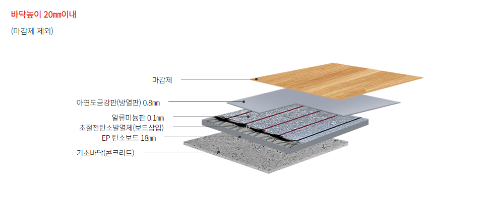 시공단면도 04
