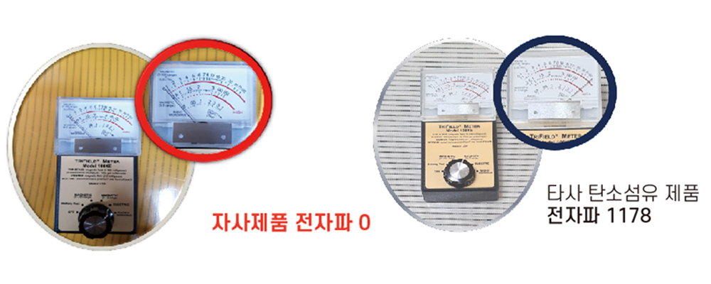 탄소섬유발열체 개요 01
