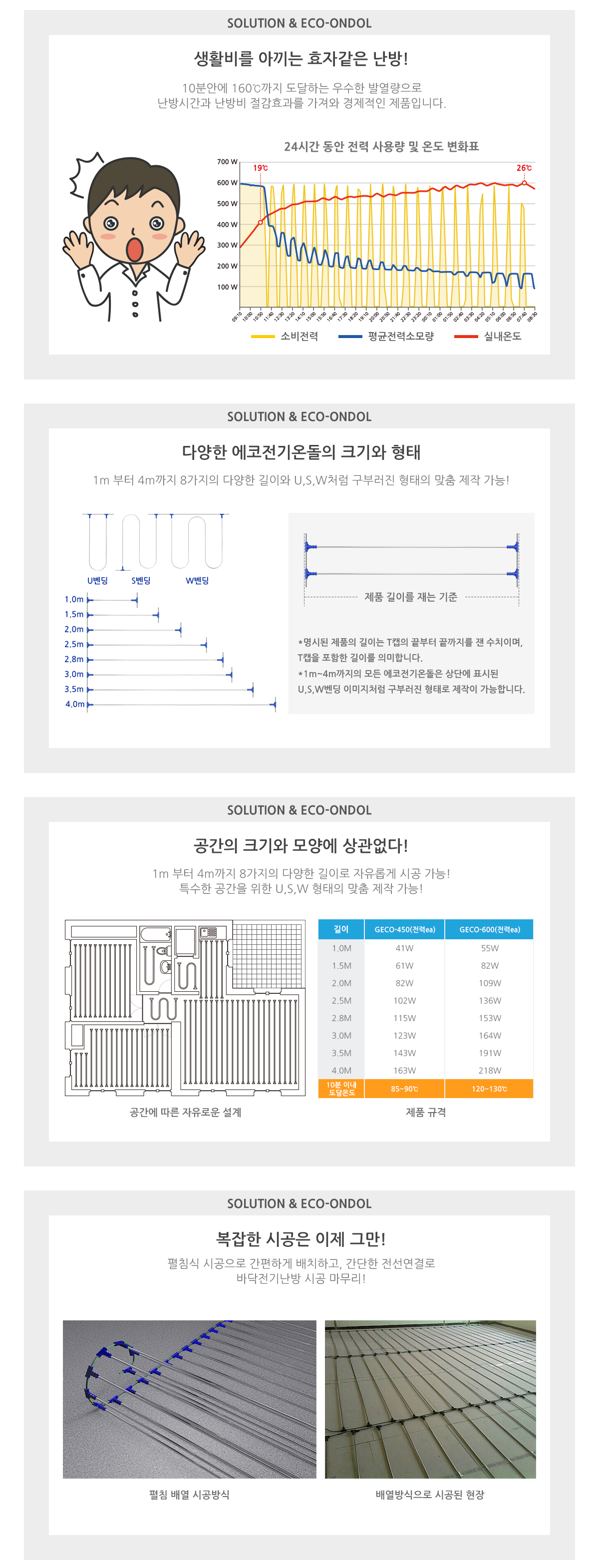 GECO 접지선 추가 구조
