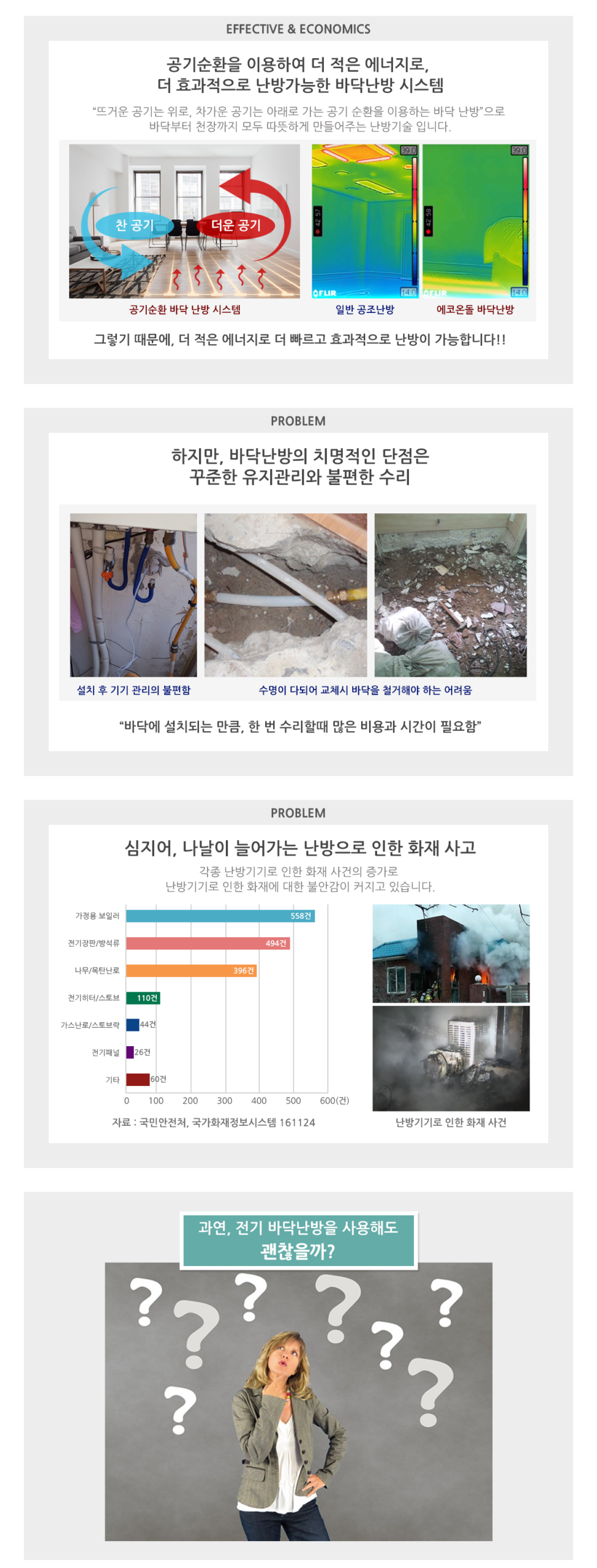 에코전기온돌 MECO 상세 구조 01