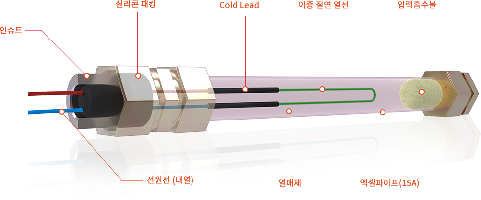초절전 전열온수관 내부 구조도 02